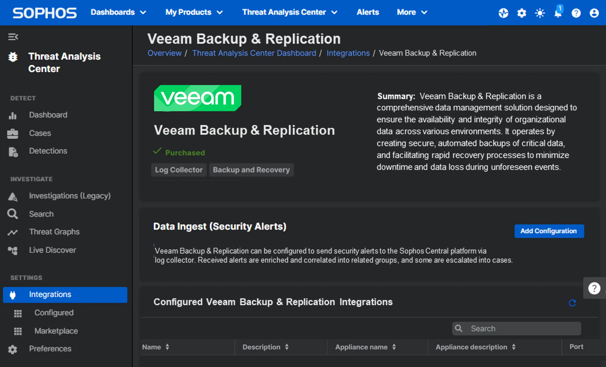 Sophos MDR et Sophos XDR : intégration de Veeam disponible